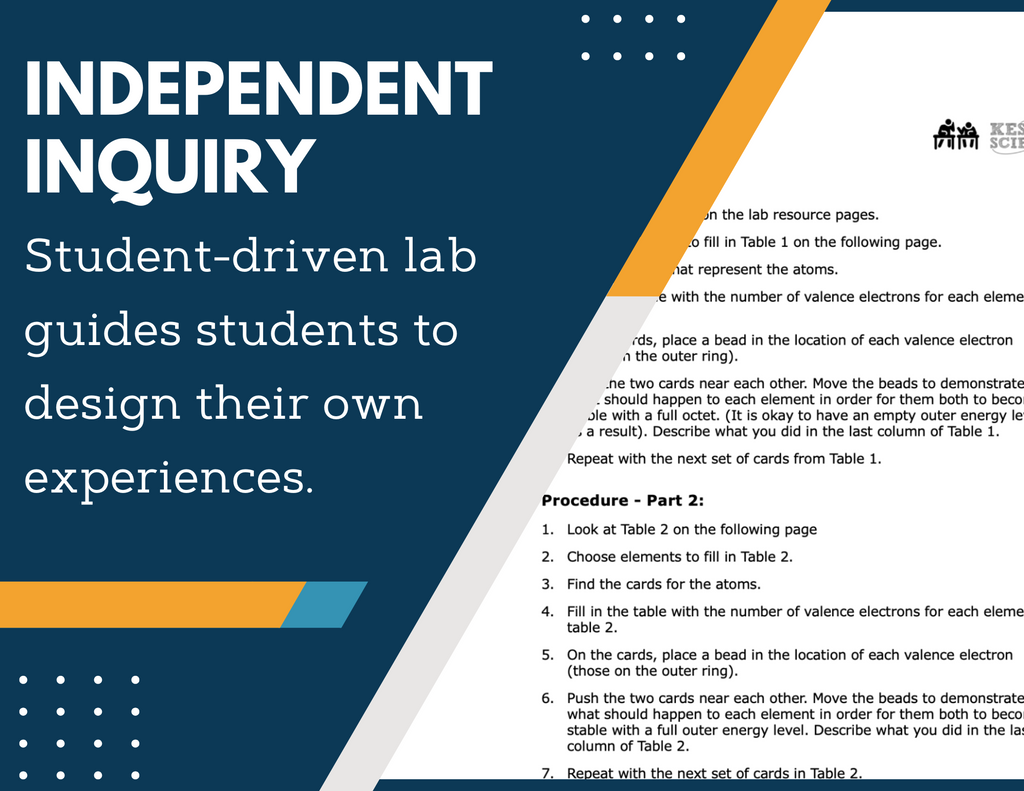 Chemical Bonds Inquiry Lab - MS 6-8 Science