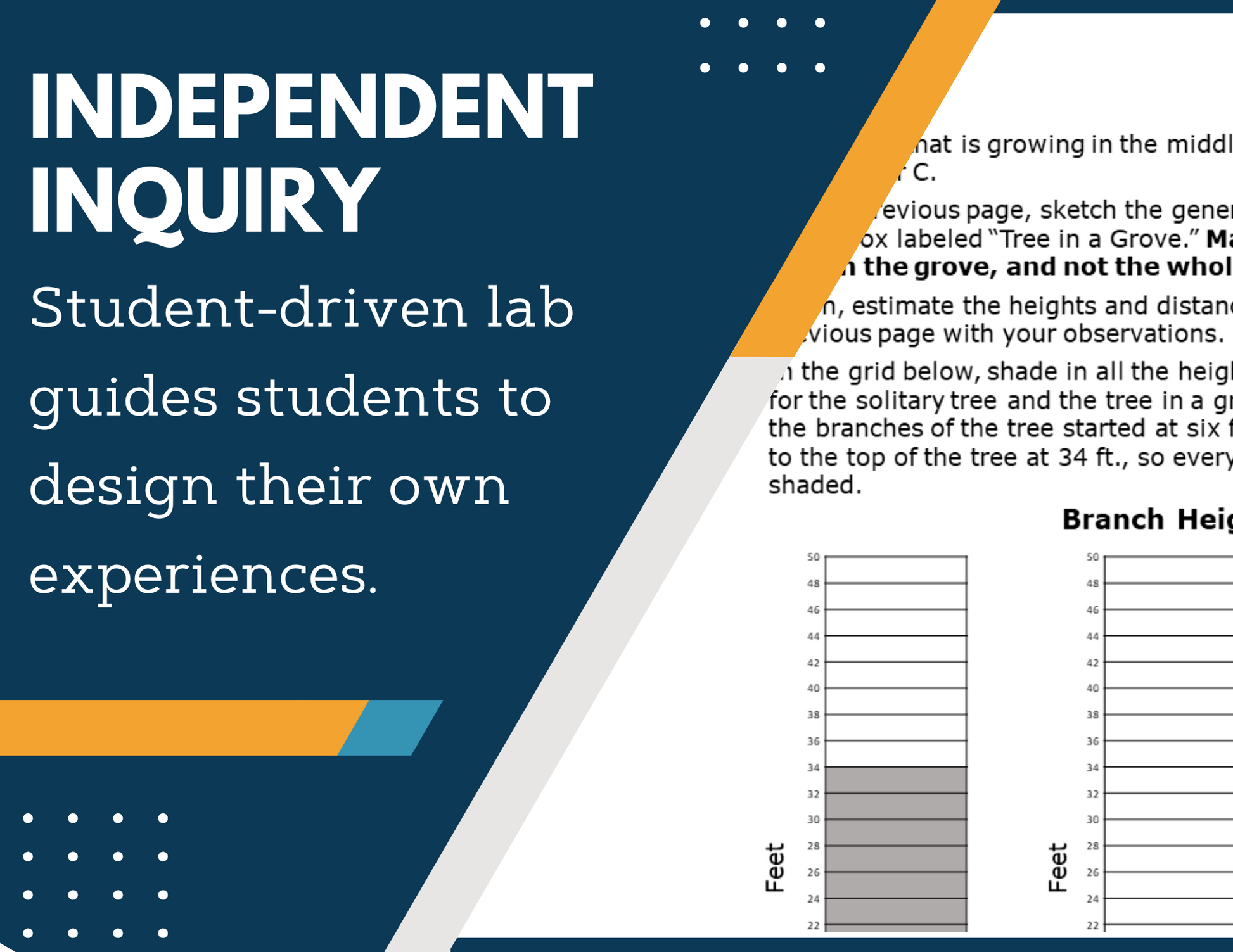 Competition for Resources Inquiry Lab - MS 6-8 Science TEKS