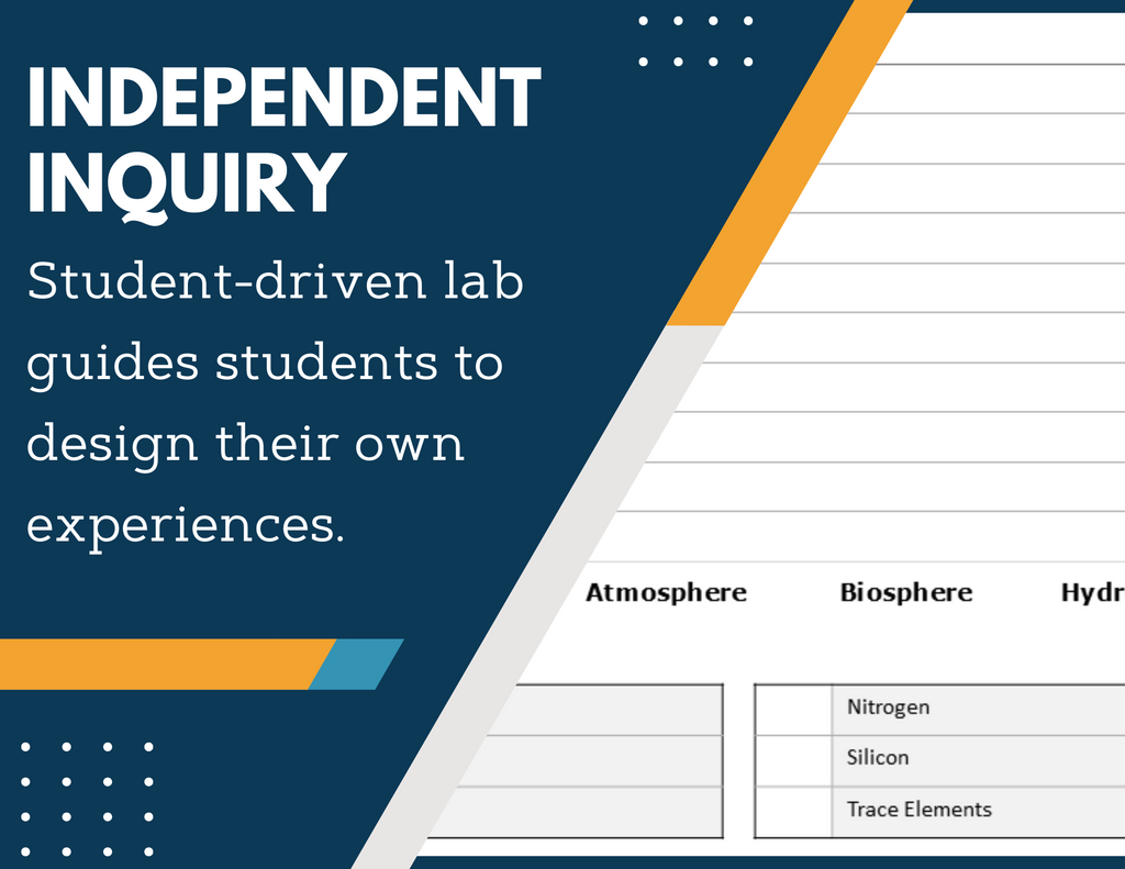 Elements of Earth Inquiry Lab - MS 6-8 Science TEKS