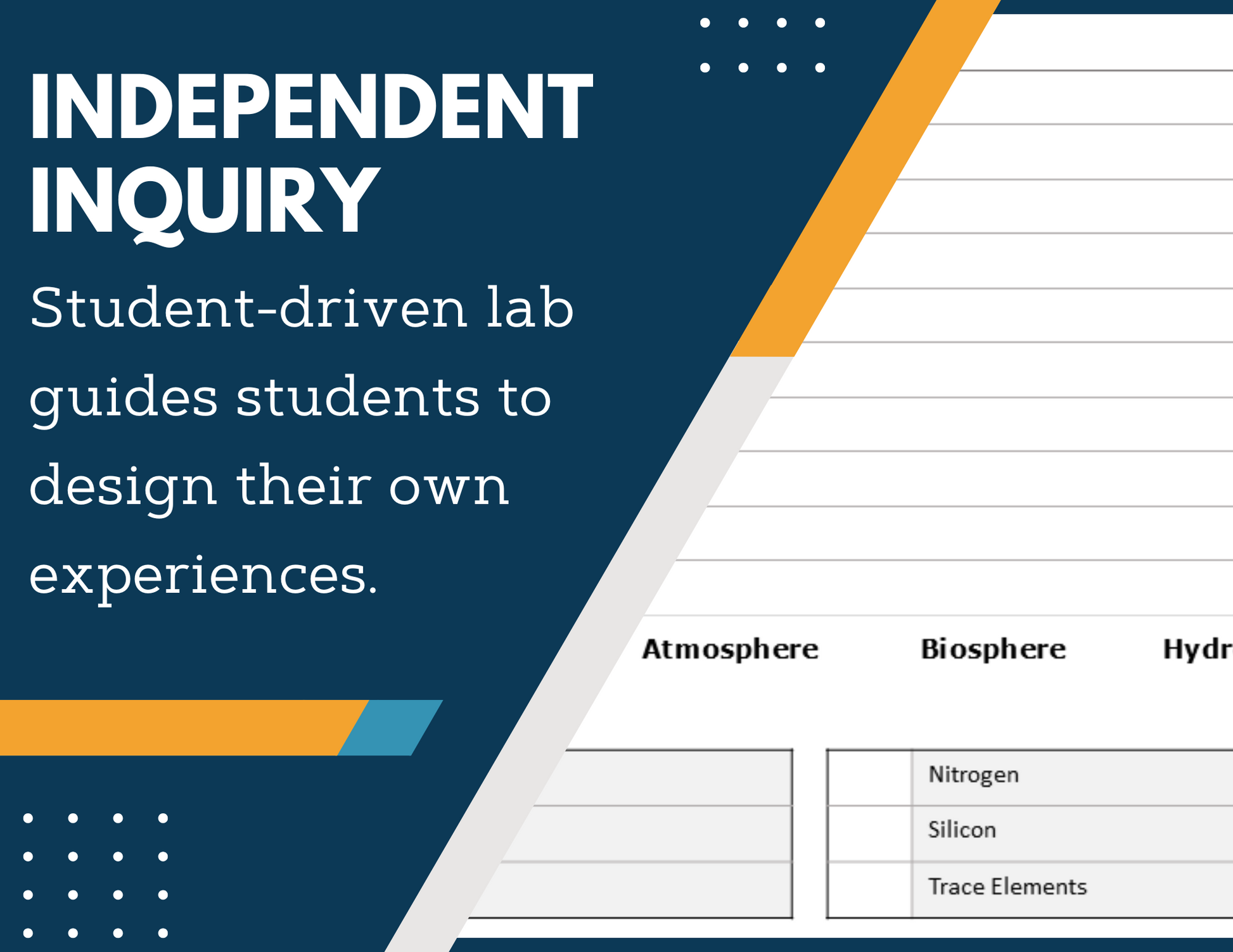 Elements of Earth Inquiry Lab - MS 6-8 Science TEKS