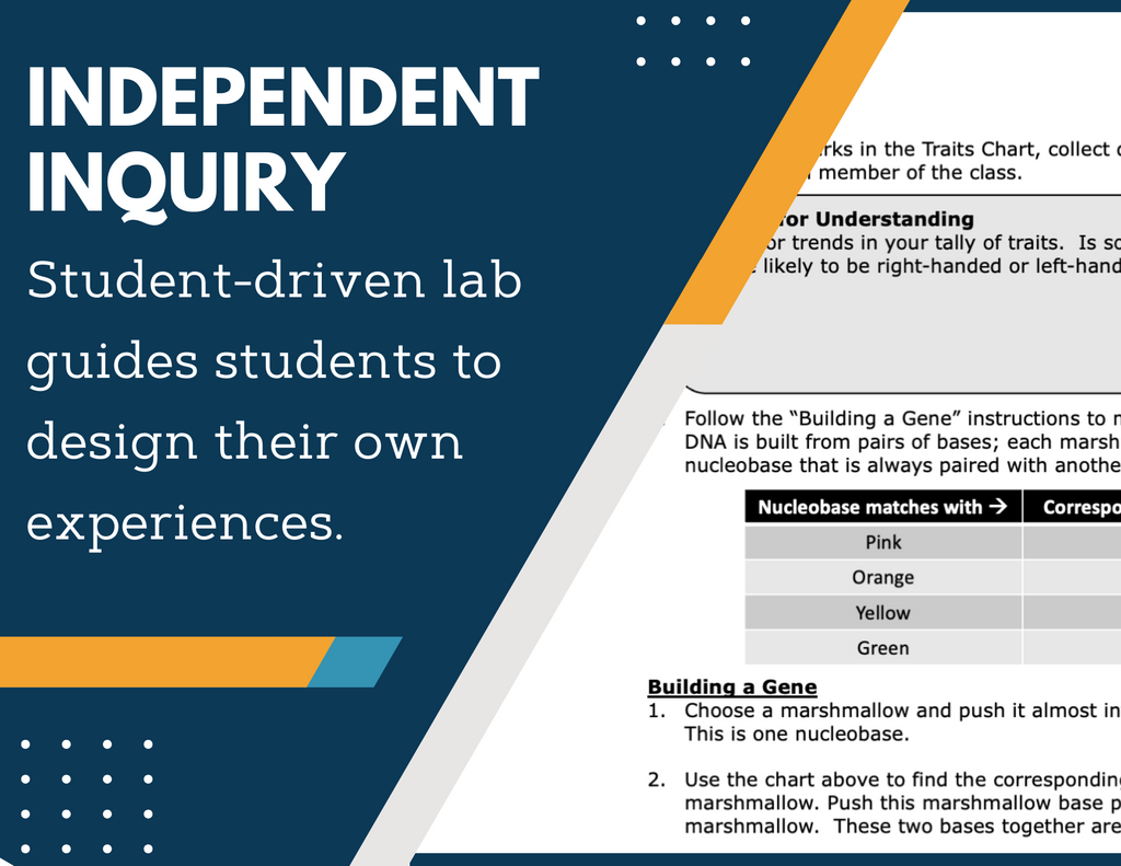Inherited Traits Inquiry Lab - MS 6-8 Science TEKS