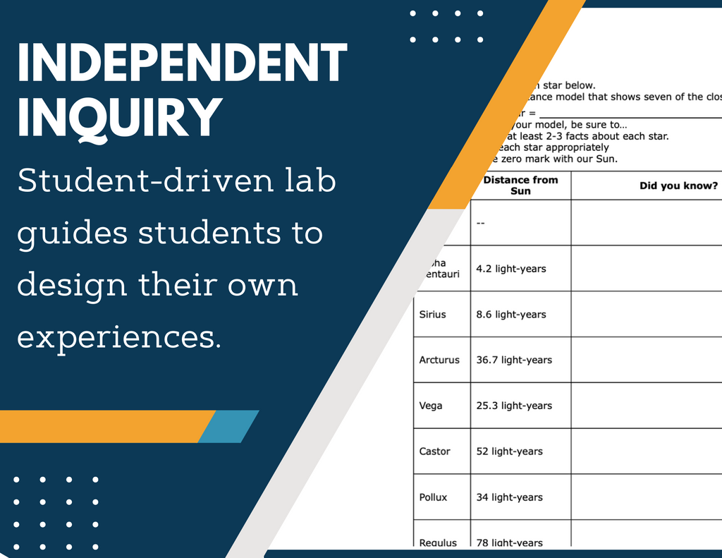 The Sun Inquiry Lab - MS 6-8 Science