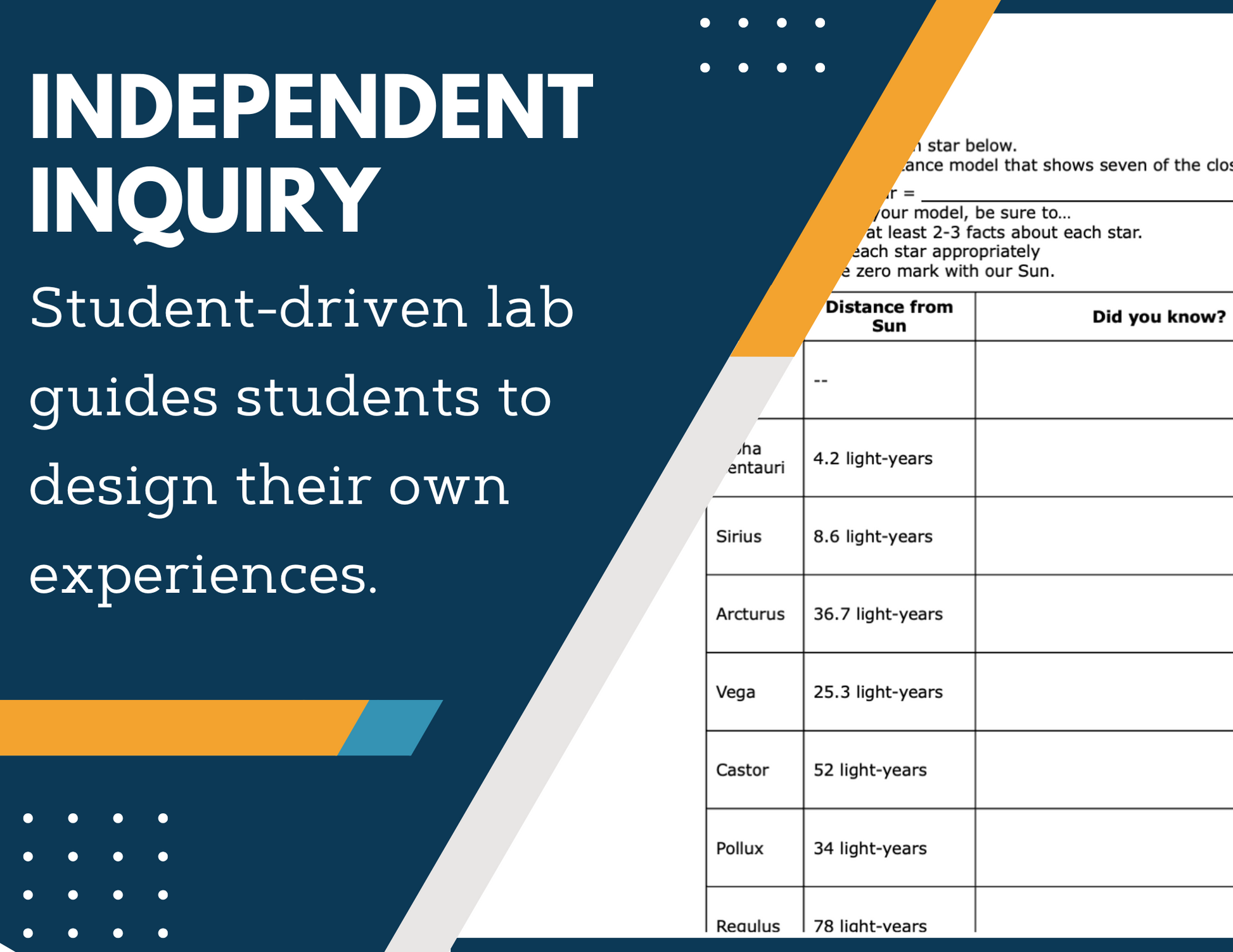 The Sun Inquiry Lab - MS 6-8 Science