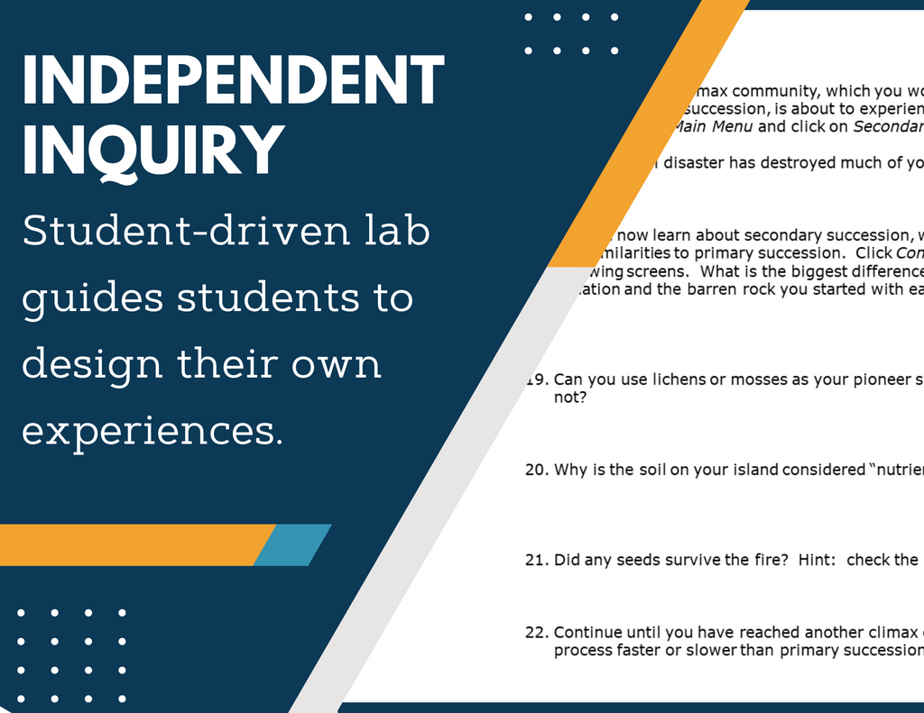 Succession Inquiry Lab - MS 6-8 Science TEKS