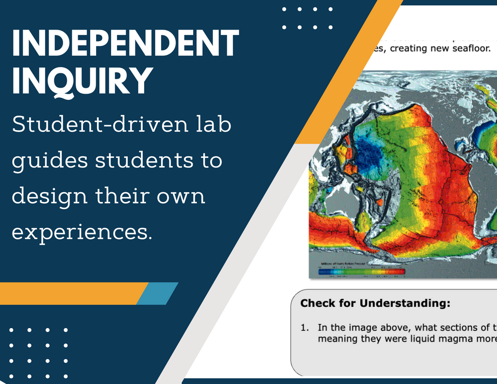 Continental Drift Theory Inquiry Lab - MS 6-8 Science TEKS