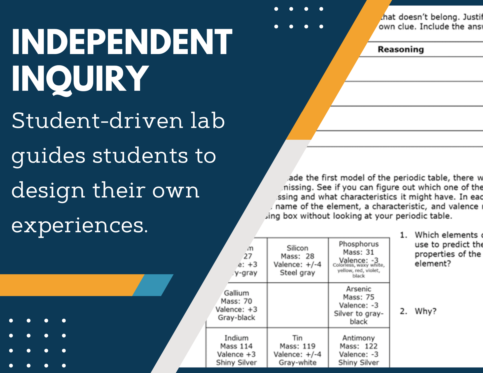 Periodic Table Arrangement Inquiry Lab - MS 6-8 Science TEKS