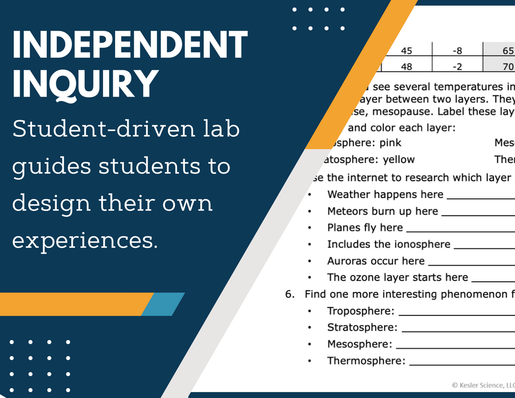 Atmosphere Inquiry Lab - MS 6-8 Science