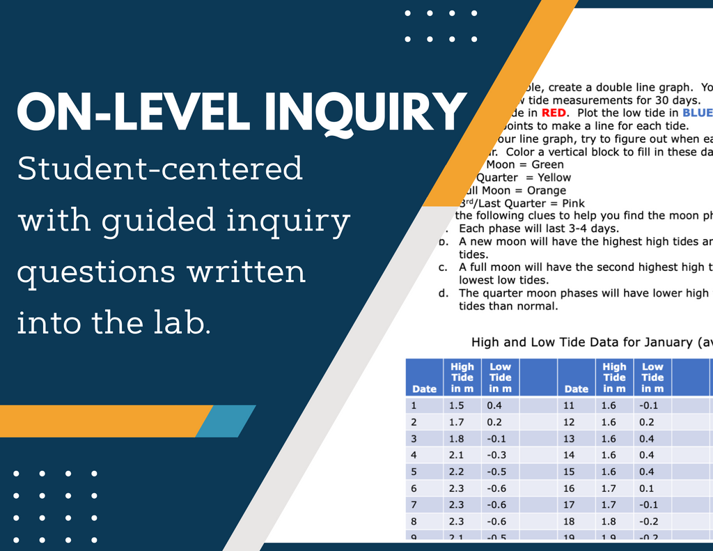Tides Inquiry Lab - MS 6-8 Science