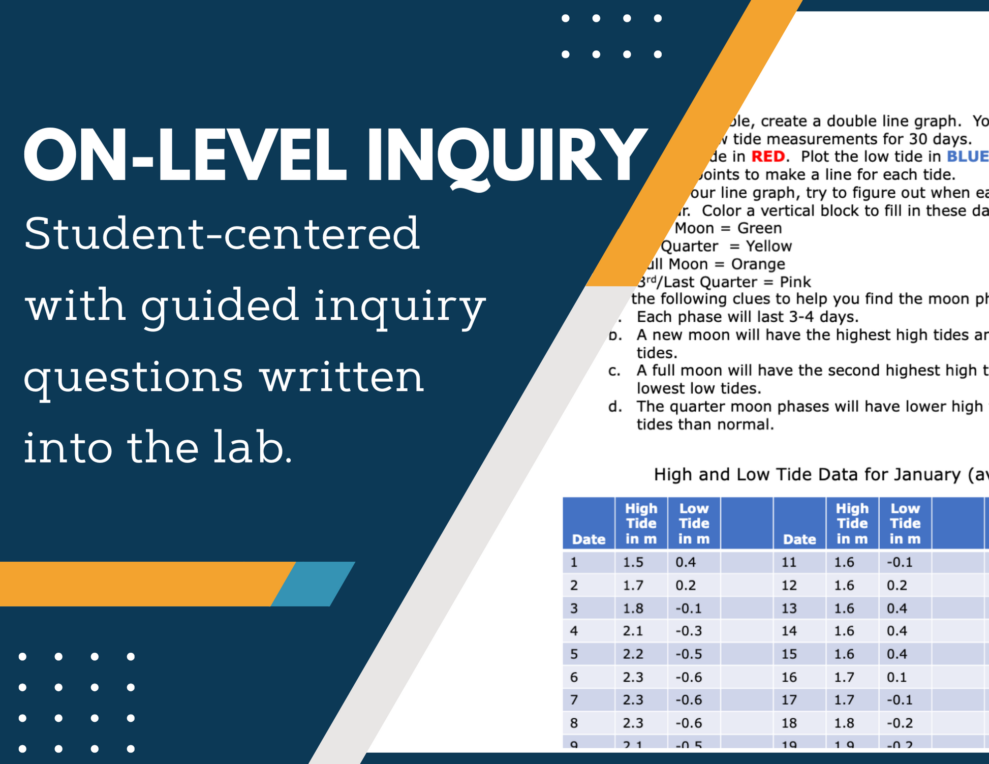 Tides Inquiry Lab - MS 6-8 Science