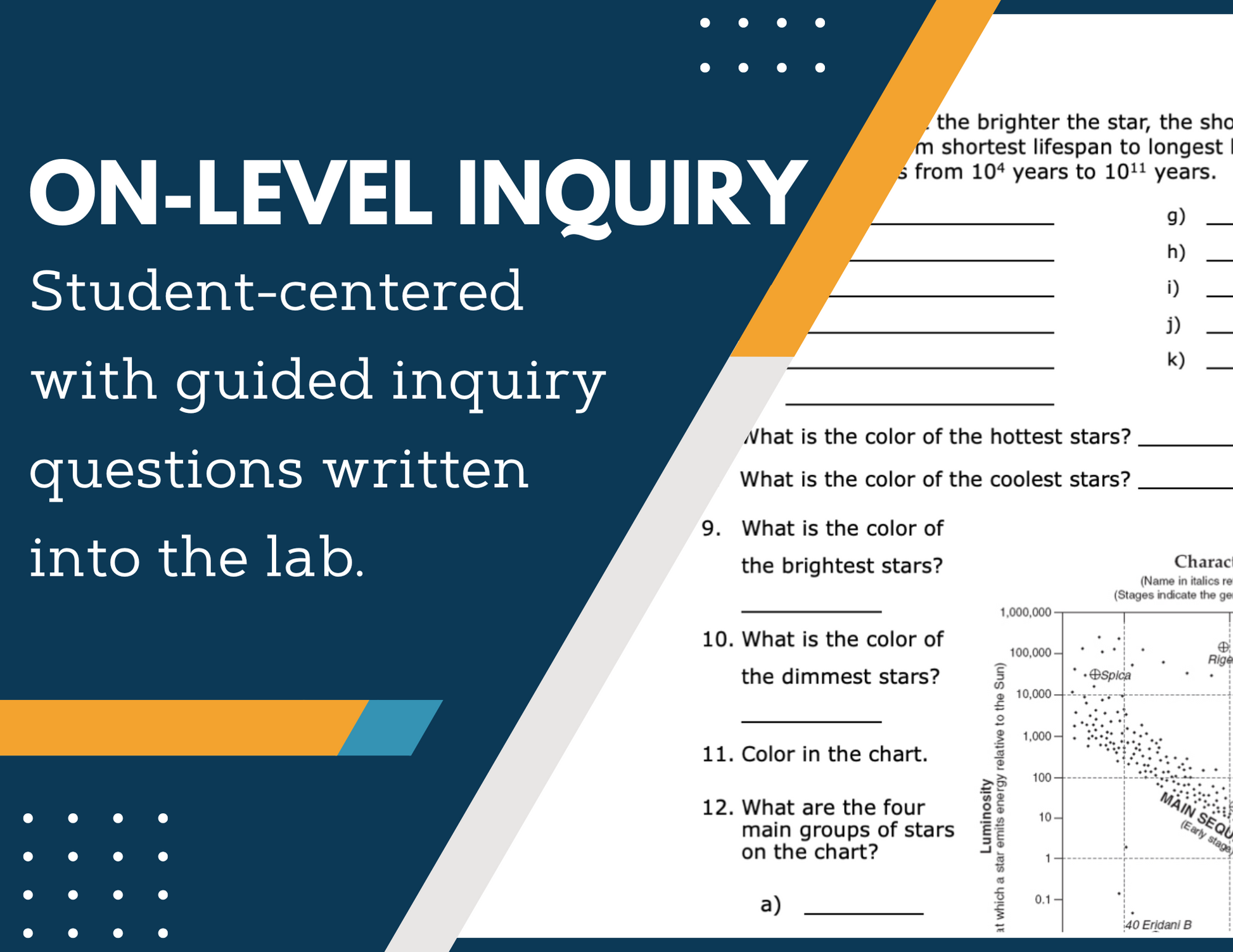 H-R Diagram Inquiry Lab - MS 6-8 Science TEKS