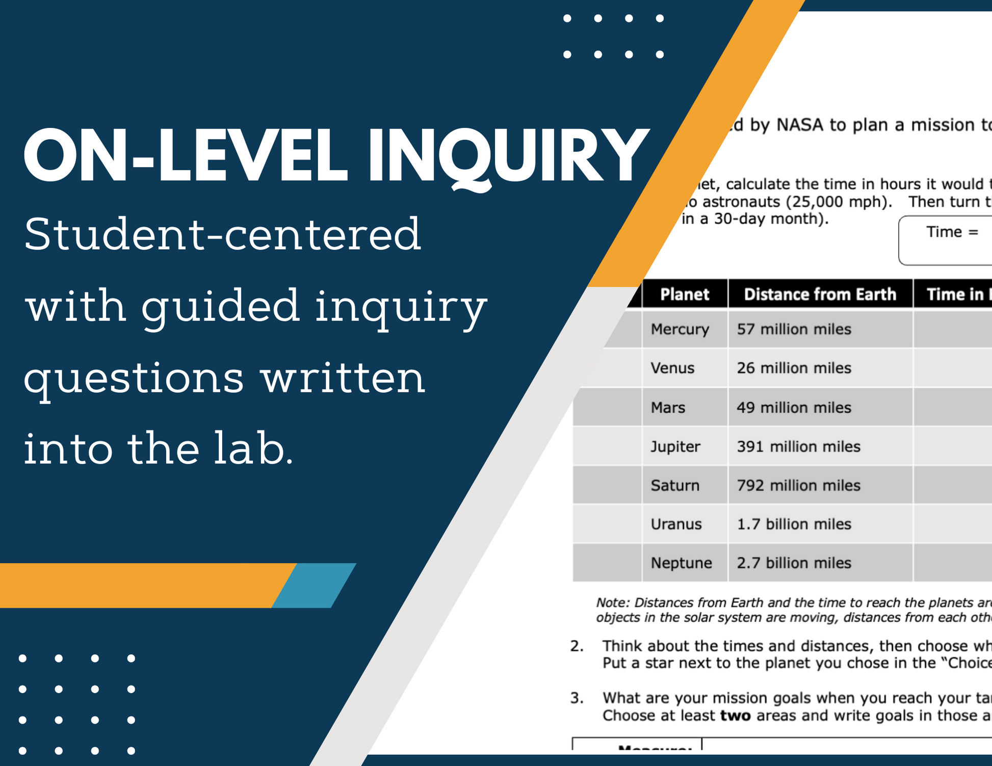 Space Exploration Inquiry Lab - MS 6-8 Science TEKS