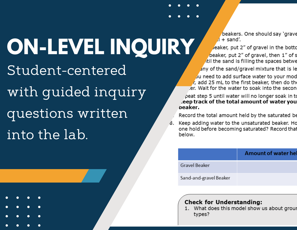 Geosciences - Groundwater Distribution Inquiry Lab - NGSS MS ESS3-1