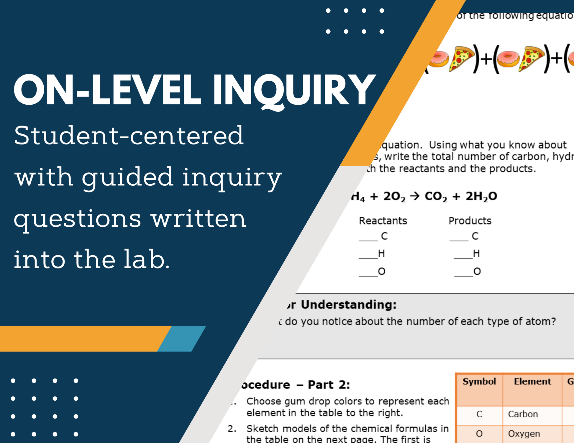 Balancing Chemical Equations Inquiry Lab - MS 6-8 Science