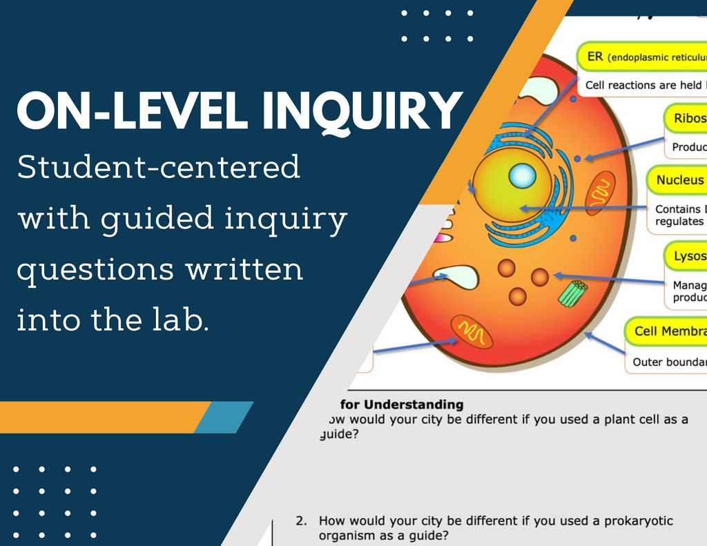 Cell Theory Inquiry Lab - NGSS LS1-1, TEKS 6-8