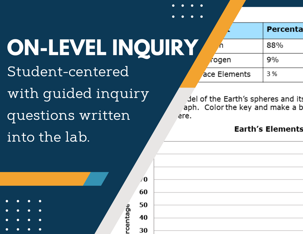 Elements of Earth Inquiry Lab - MS 6-8 Science TEKS