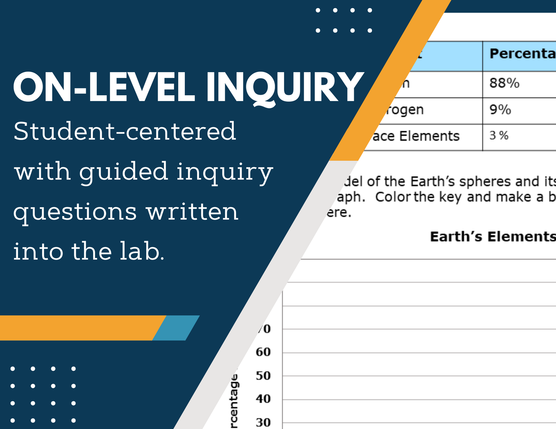 Elements of Earth Inquiry Lab - MS 6-8 Science TEKS