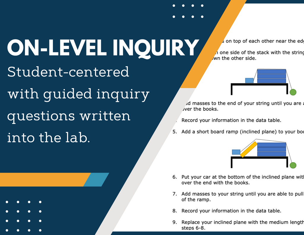 Force & Motion Bundle - Print Inquiry Labs with CER - Grades 6-8