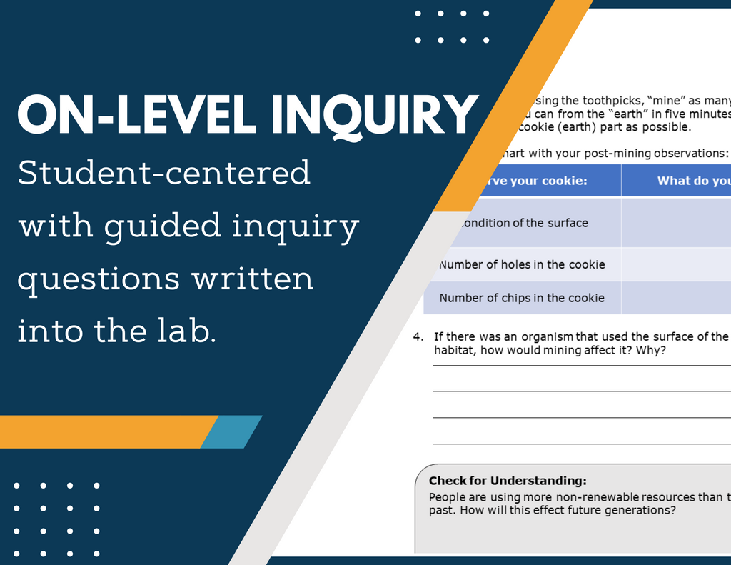 Human Impact on Natural Resources Inquiry Lab - NGSS MS ESS3-4