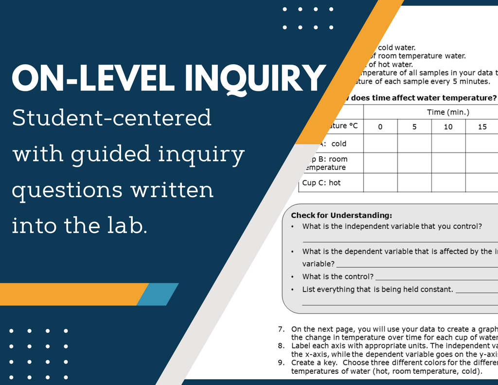 Energy Bundle - Print Inquiry Labs with CER - Grades 6-8