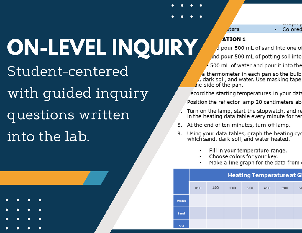 Conduction, Convection, & Radiation Inquiry Lab - MS 6-8 Science TEKS
