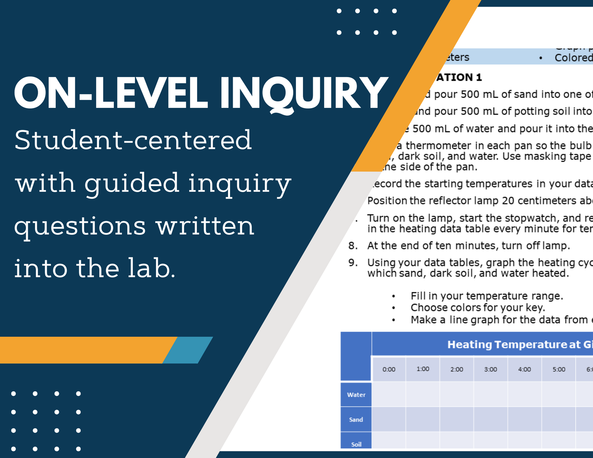 Conduction, Convection, & Radiation Inquiry Lab - MS 6-8 Science TEKS