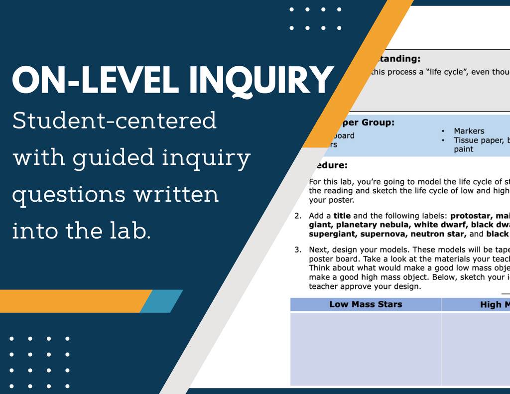 Life Cycle of a Star Inquiry Lab - MS 6-8 Science
