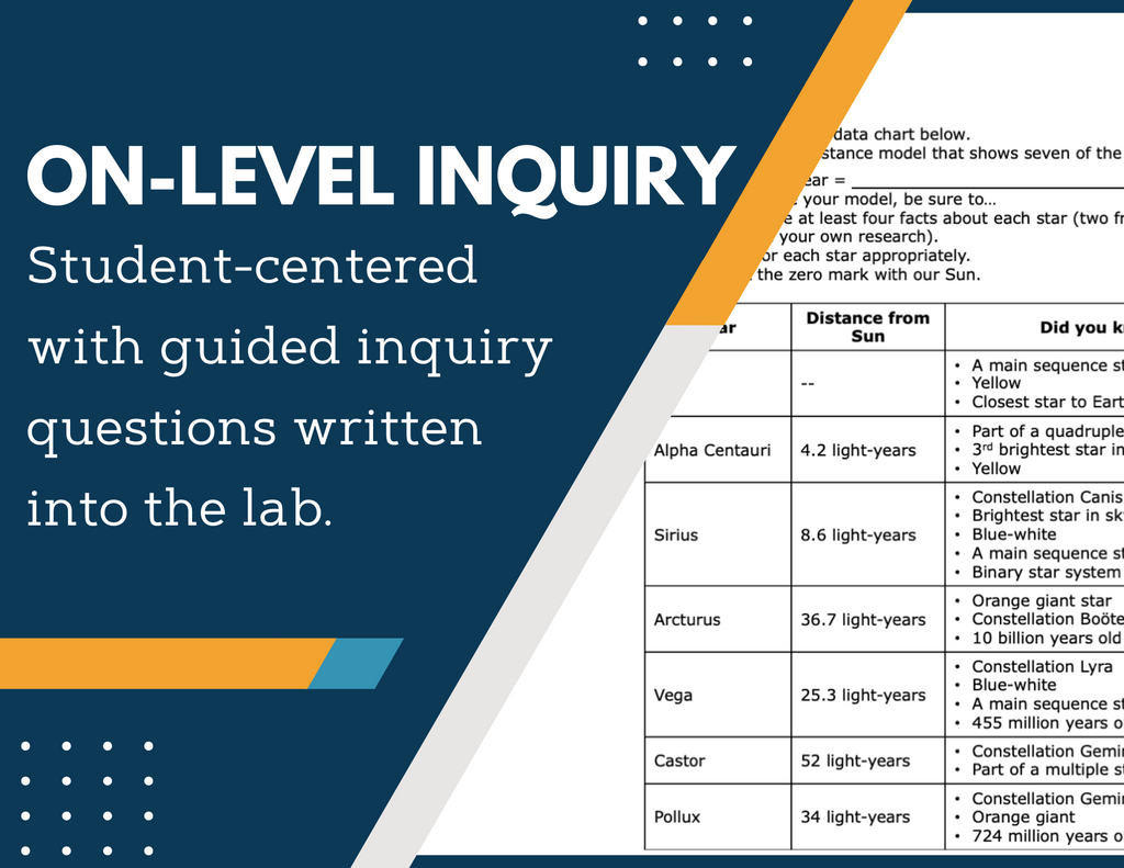 The Sun Inquiry Lab - MS 6-8 Science
