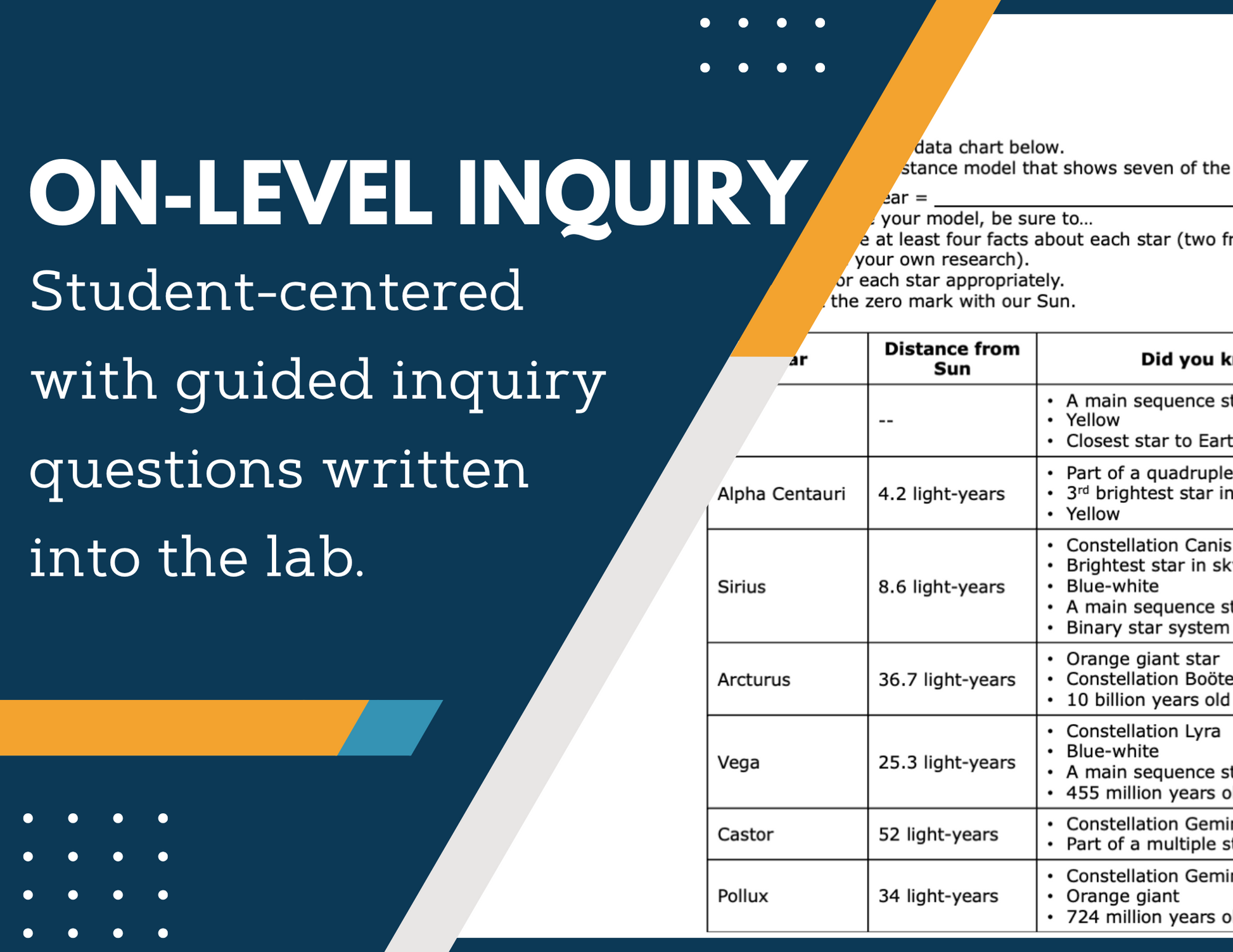 The Sun Inquiry Lab - MS 6-8 Science
