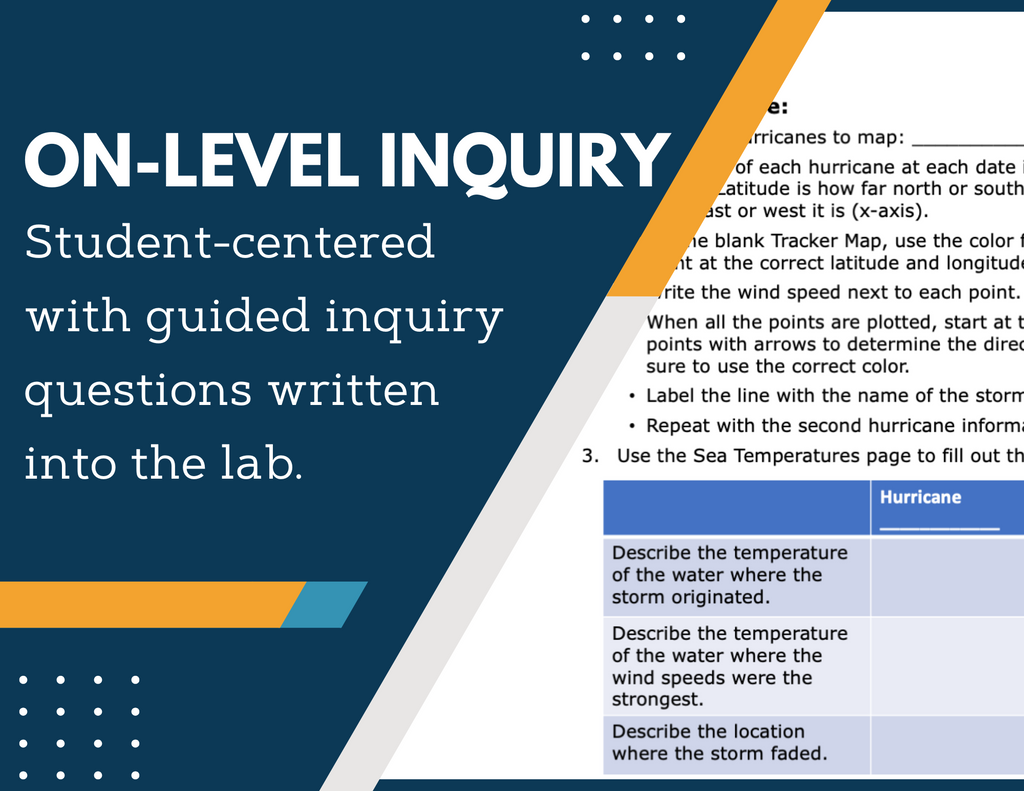 Hurricanes Inquiry Lab - MS 6-8 Science TEKS