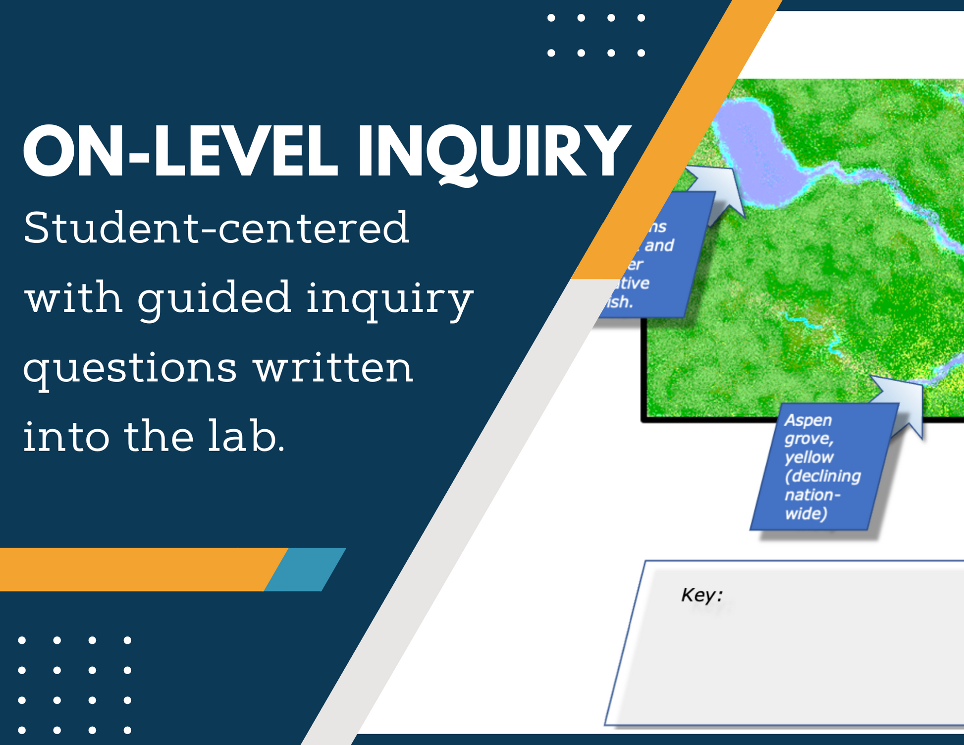 Designs for Biodiversity Inquiry Lab - NGSS MS LS2-5