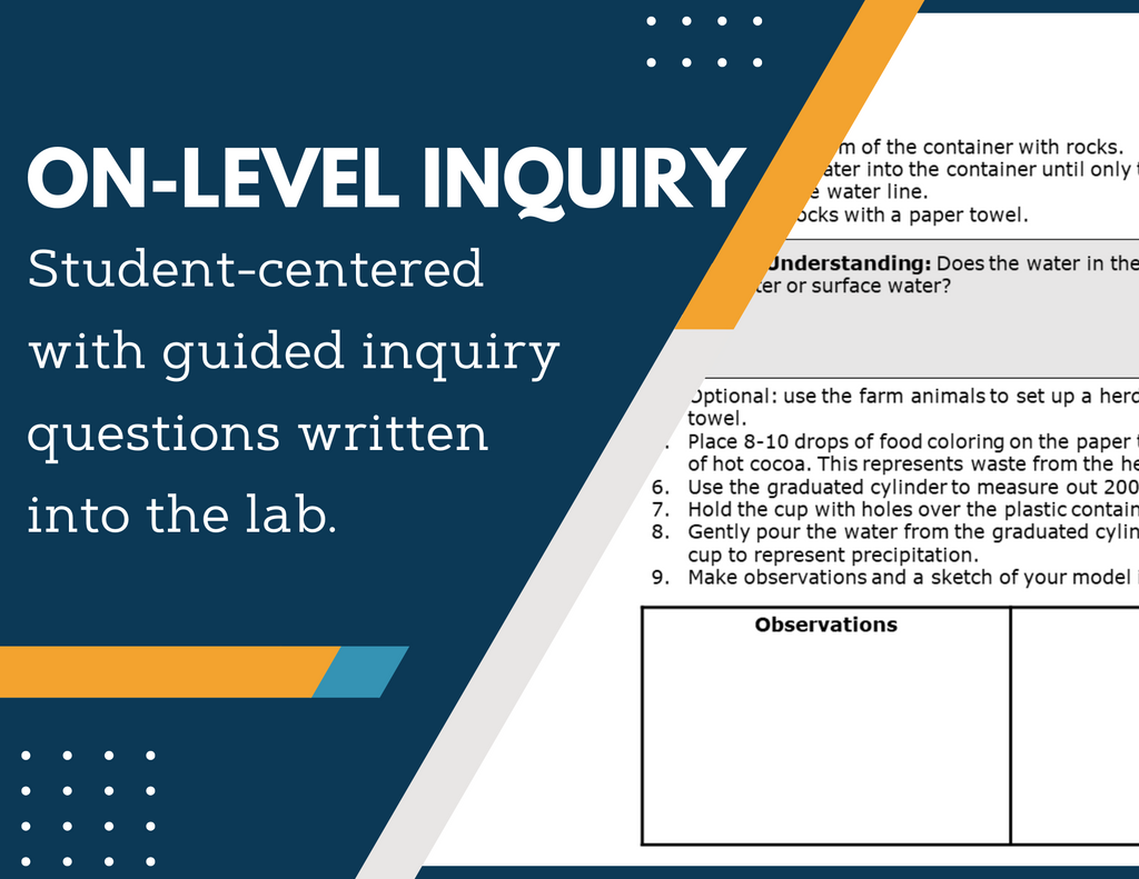 Watersheds Inquiry Lab - MS 6-8 Science TEKS