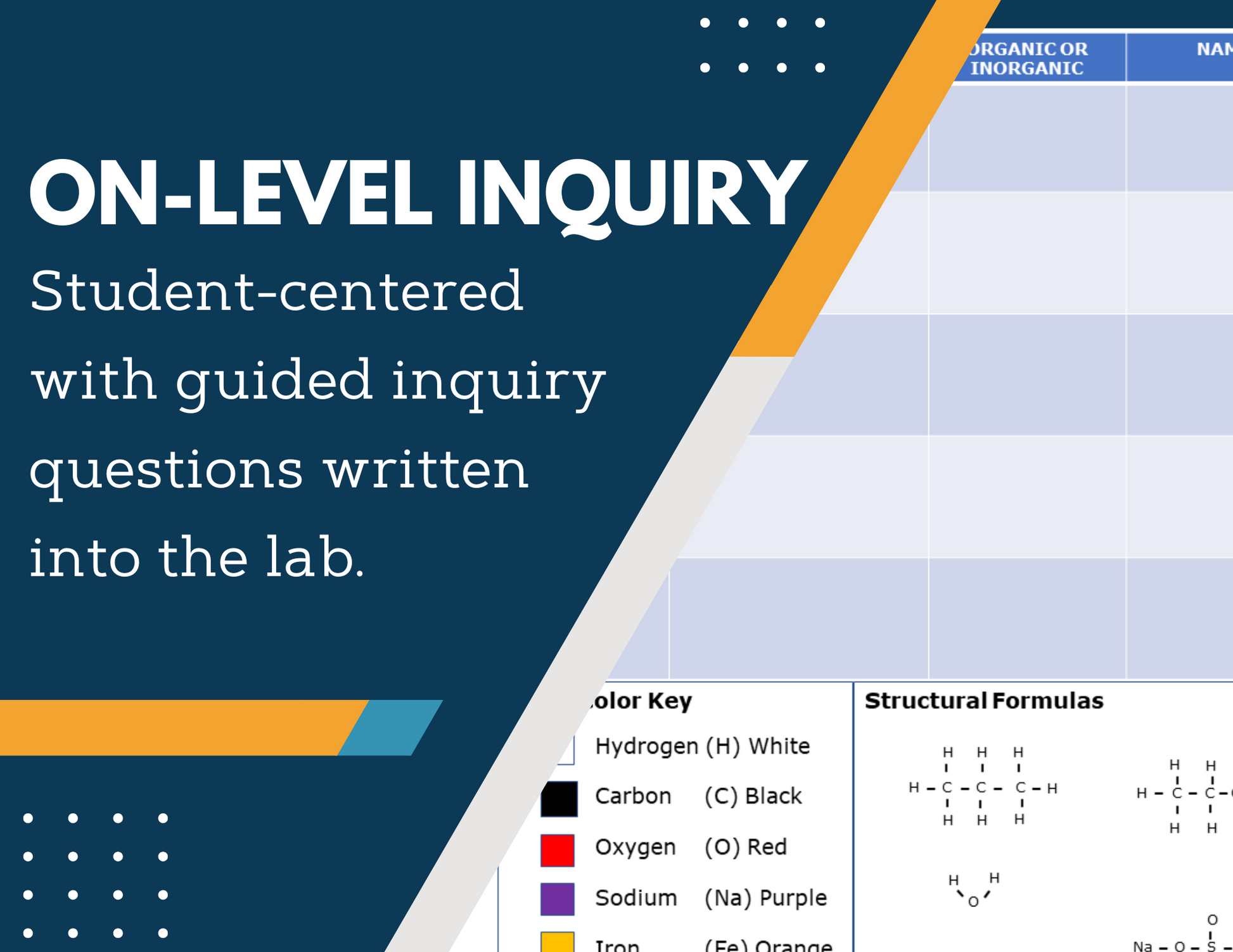 Organic Compounds Inquiry Lab - MS 6-8 Science TEKS