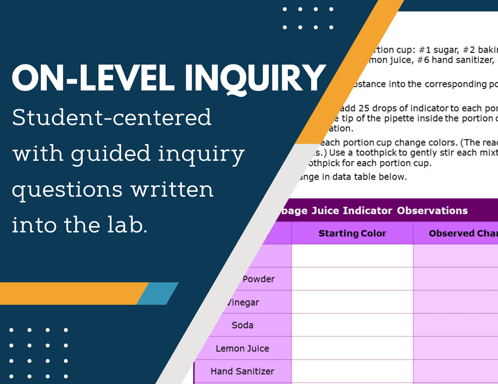 Acids and Bases Inquiry Lab - MS 6-8 Science
