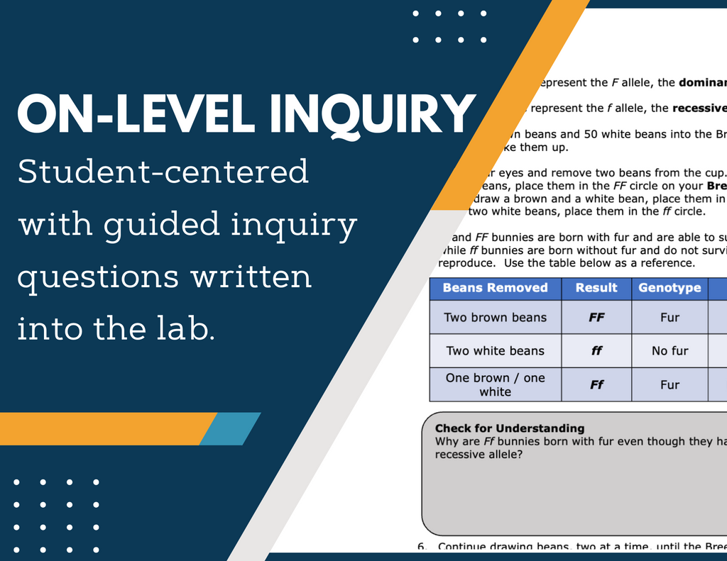 Natural & Artificial Selection Inquiry Lab - NGSS MS LS1-5, LS4-6 TEKS 6-8