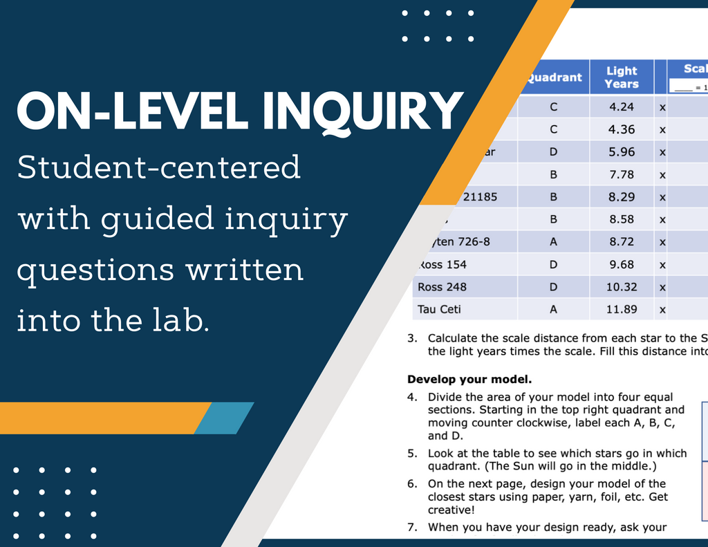 Light Years Inquiry Lab - MS 6-8 Science