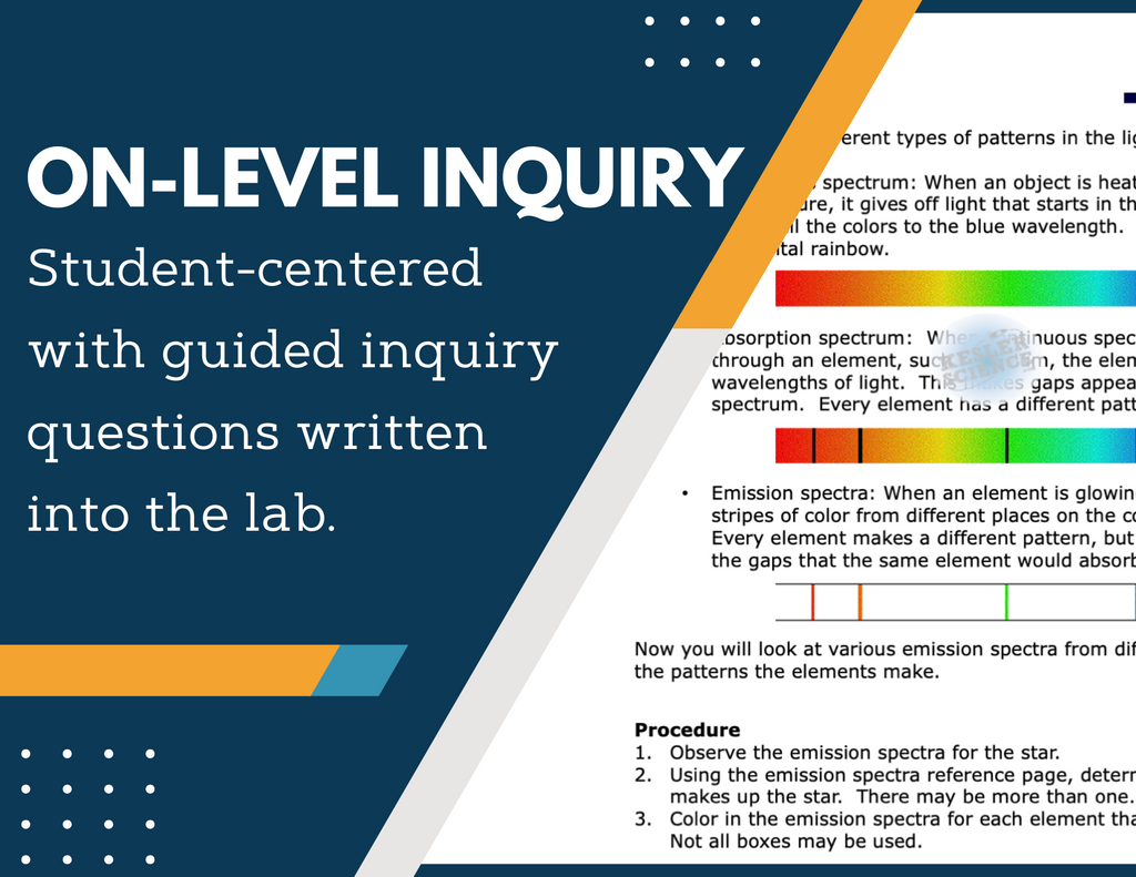 Electromagnetic Spectrum Inquiry Lab - MS 6-8 Science TEKS