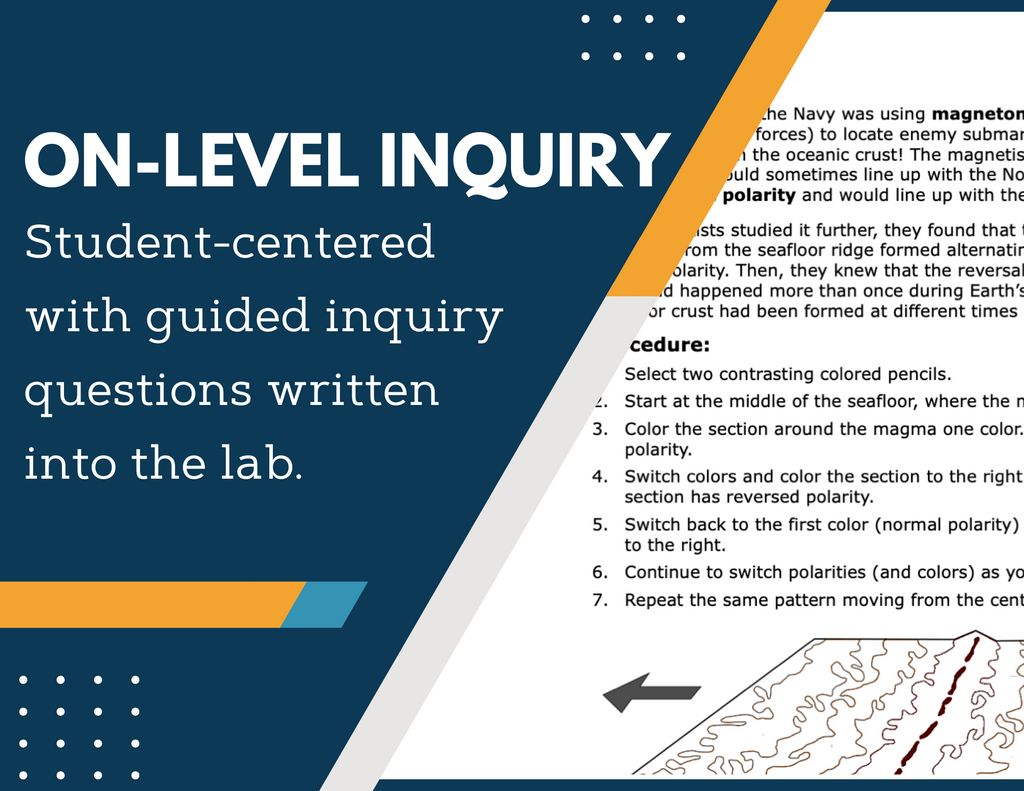 Continental Drift Theory Inquiry Lab - MS 6-8 Science TEKS