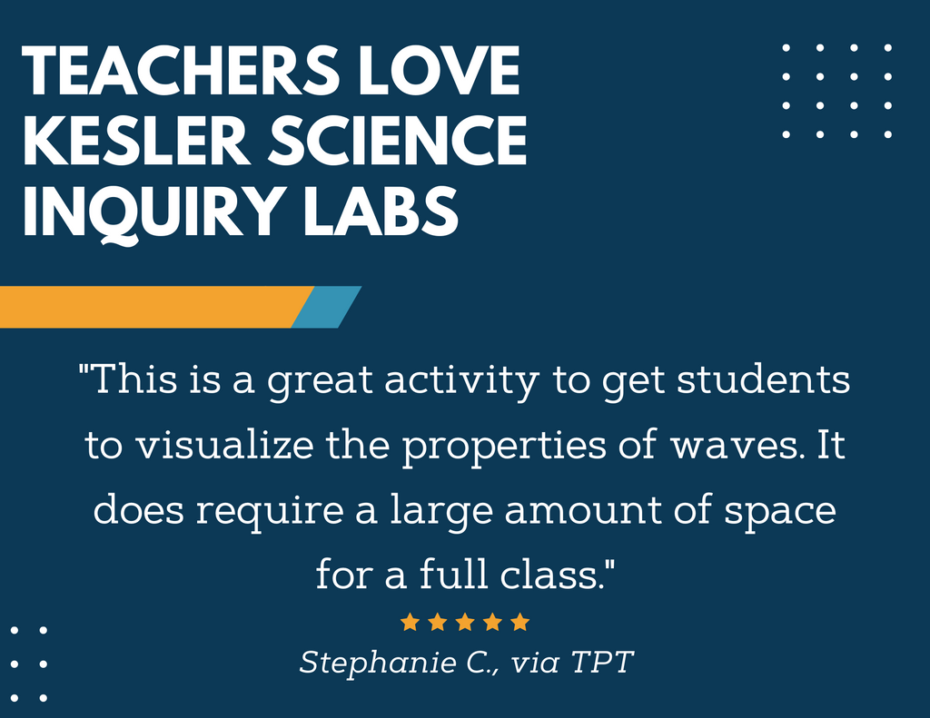 Properties of Waves Inquiry Lab - NGSS MS PS4-1