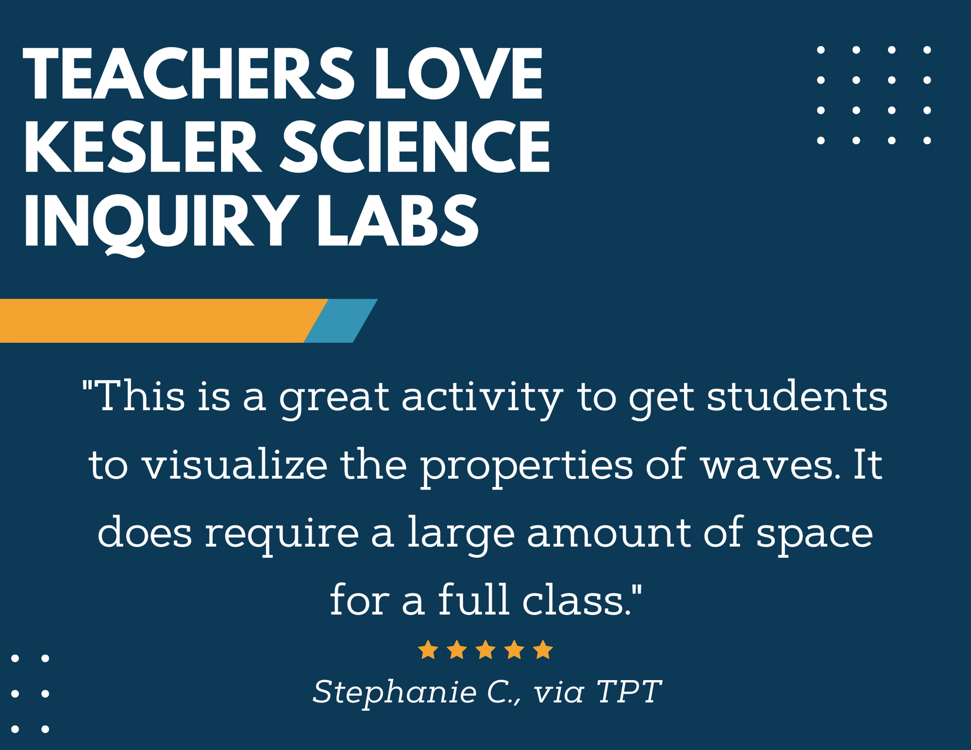 Properties of Waves Inquiry Lab - NGSS MS PS4-1