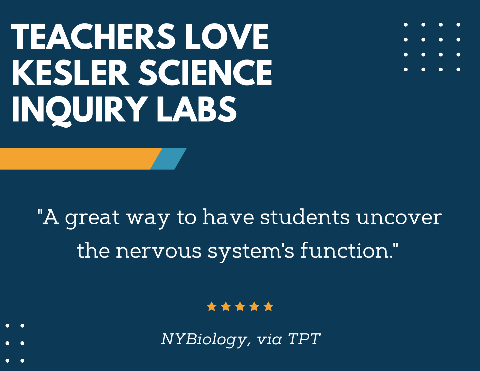 Nervous System Inquiry Lab - MS NGSS LS1-8, TEKS 6-8