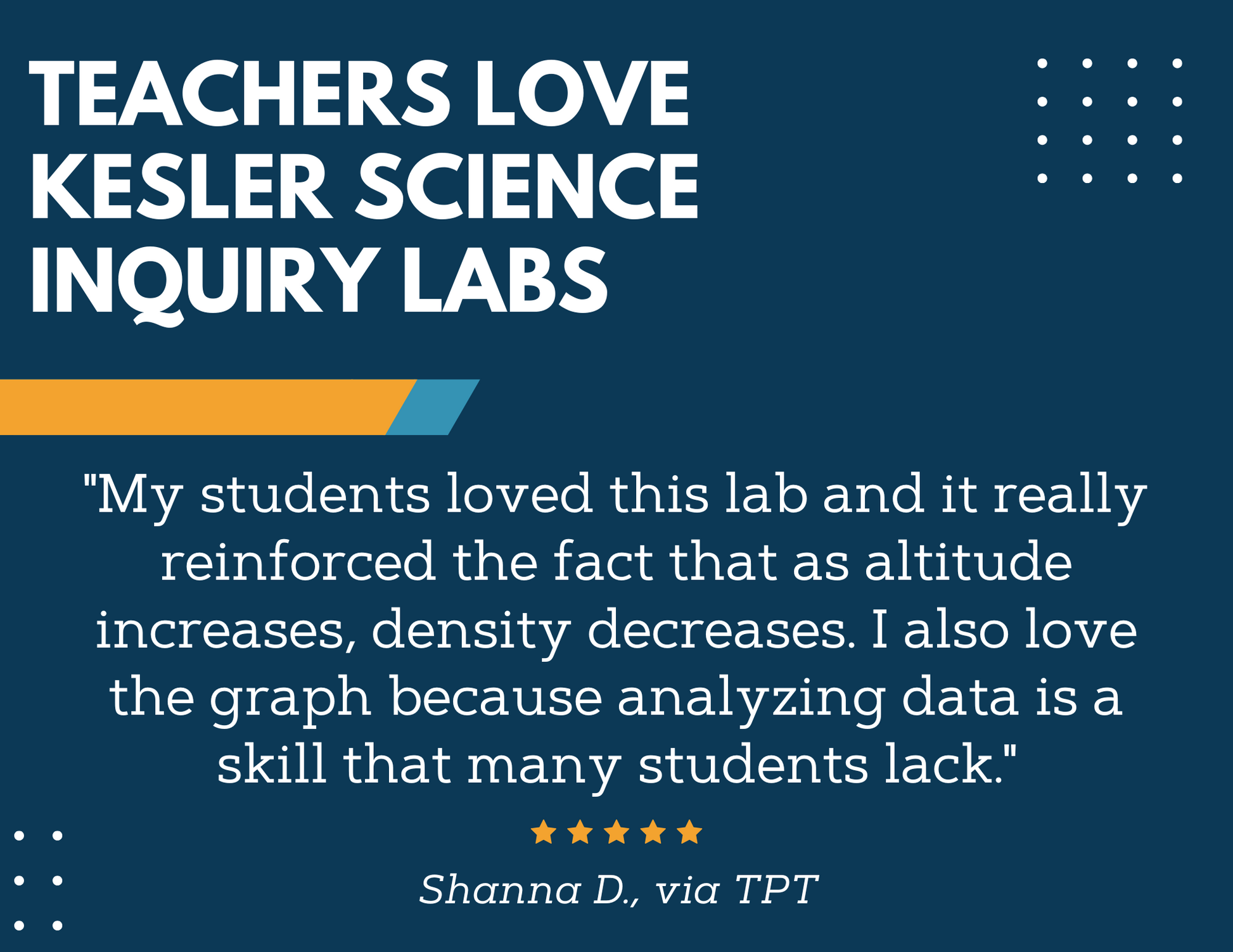 Atmosphere Inquiry Lab - MS 6-8 Science