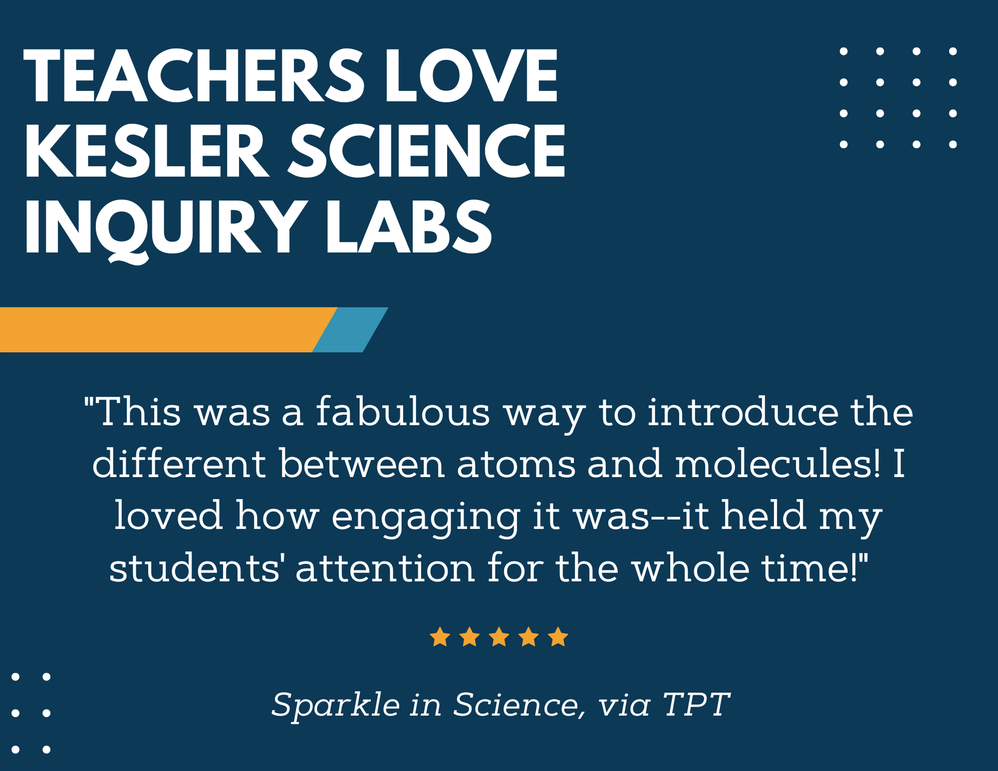 Elements and Compounds Inquiry Lab - MS 6-8 Science TEKS