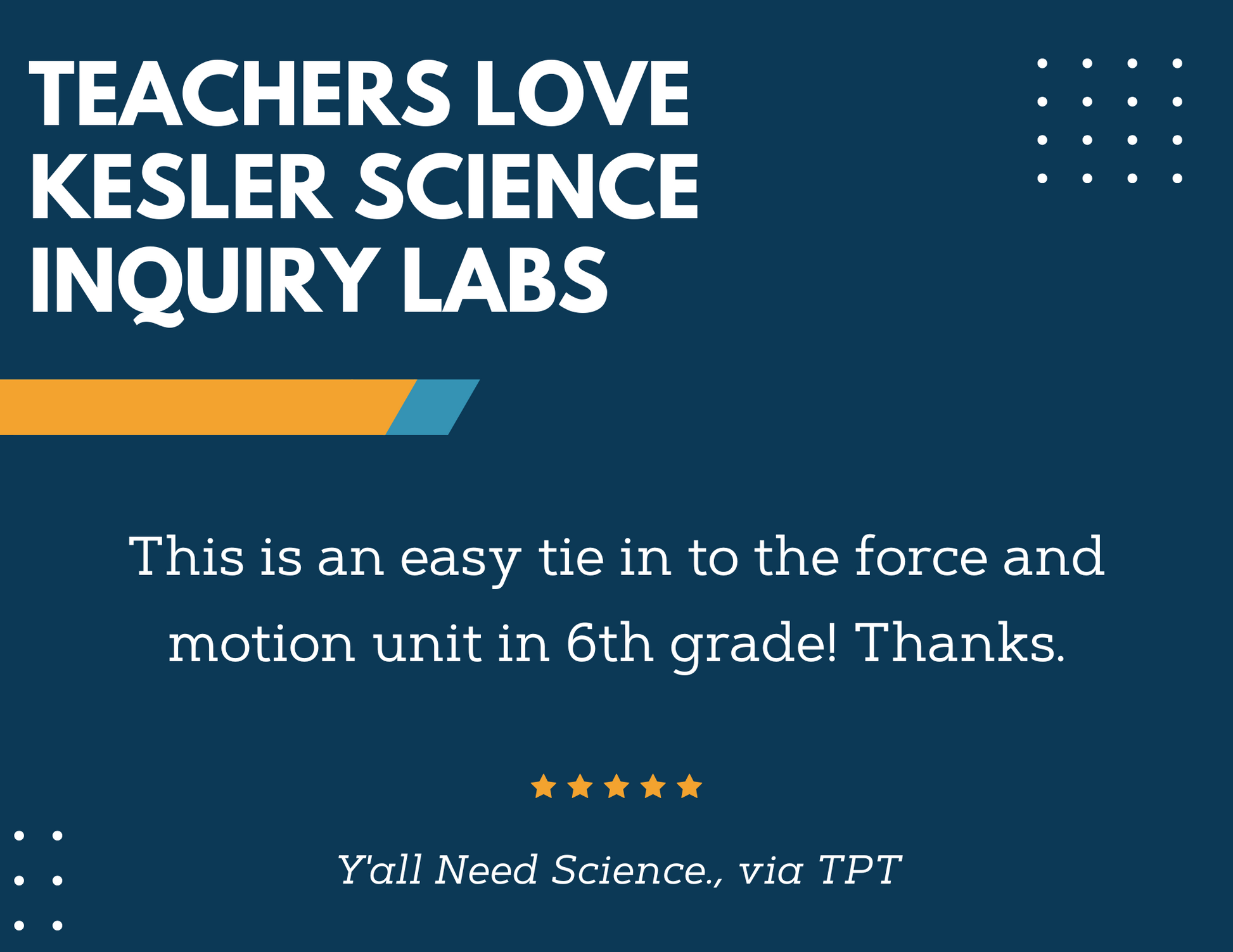 Inclined Plane Inquiry Lab - MS 6-8 Science TEKS