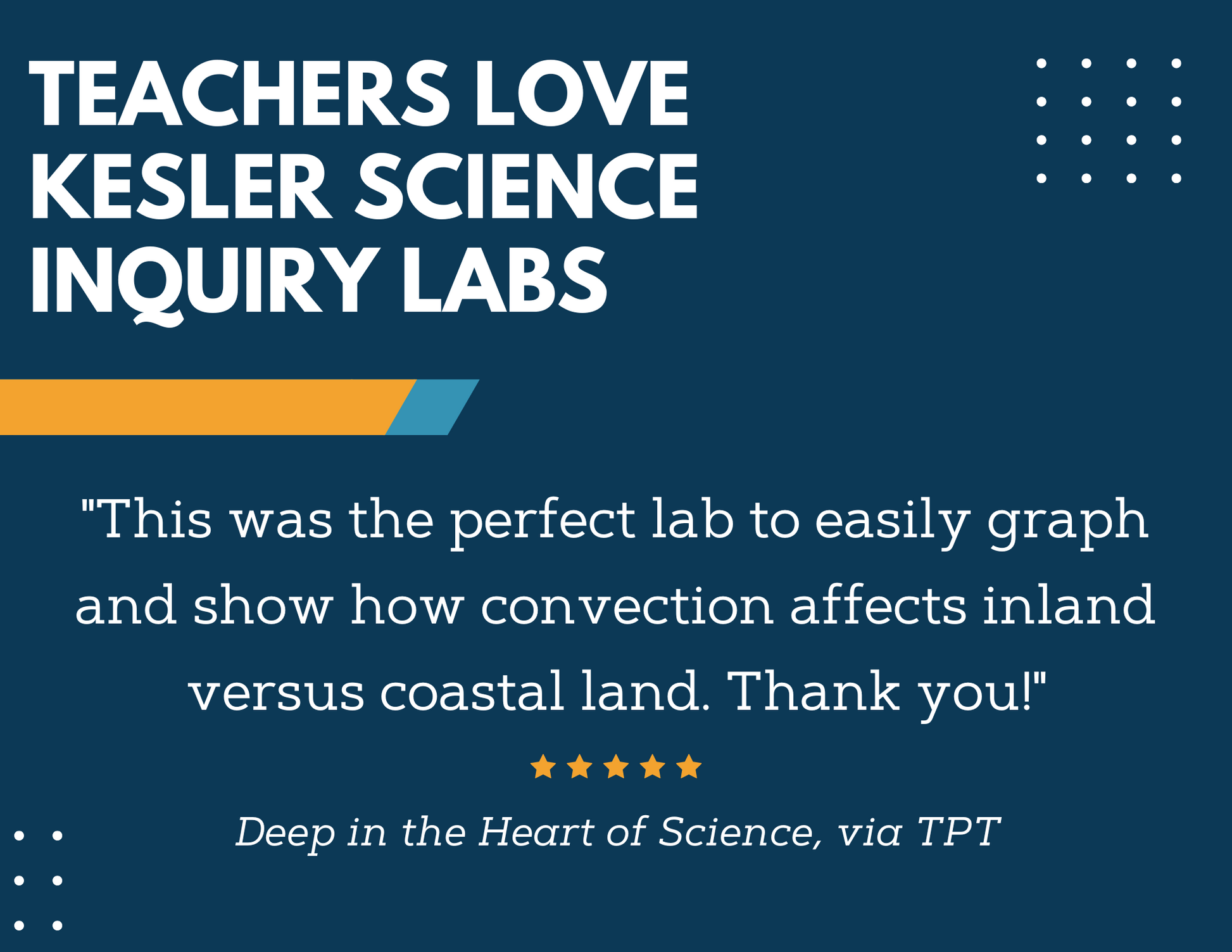 Convection Currents Inquiry Lab - NGSS MS ESS2-6, TEKS 6-8