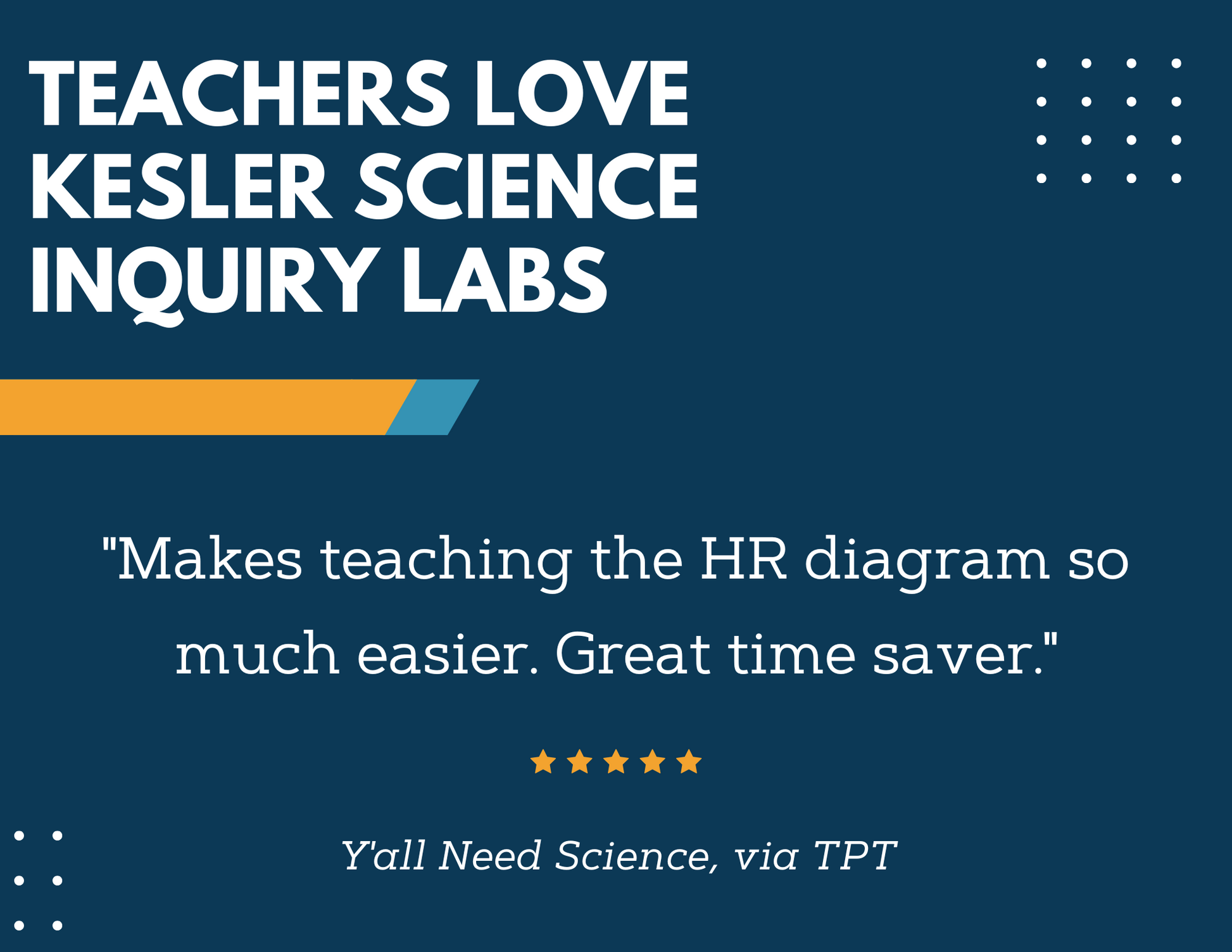 H-R Diagram Inquiry Lab - MS 6-8 Science TEKS