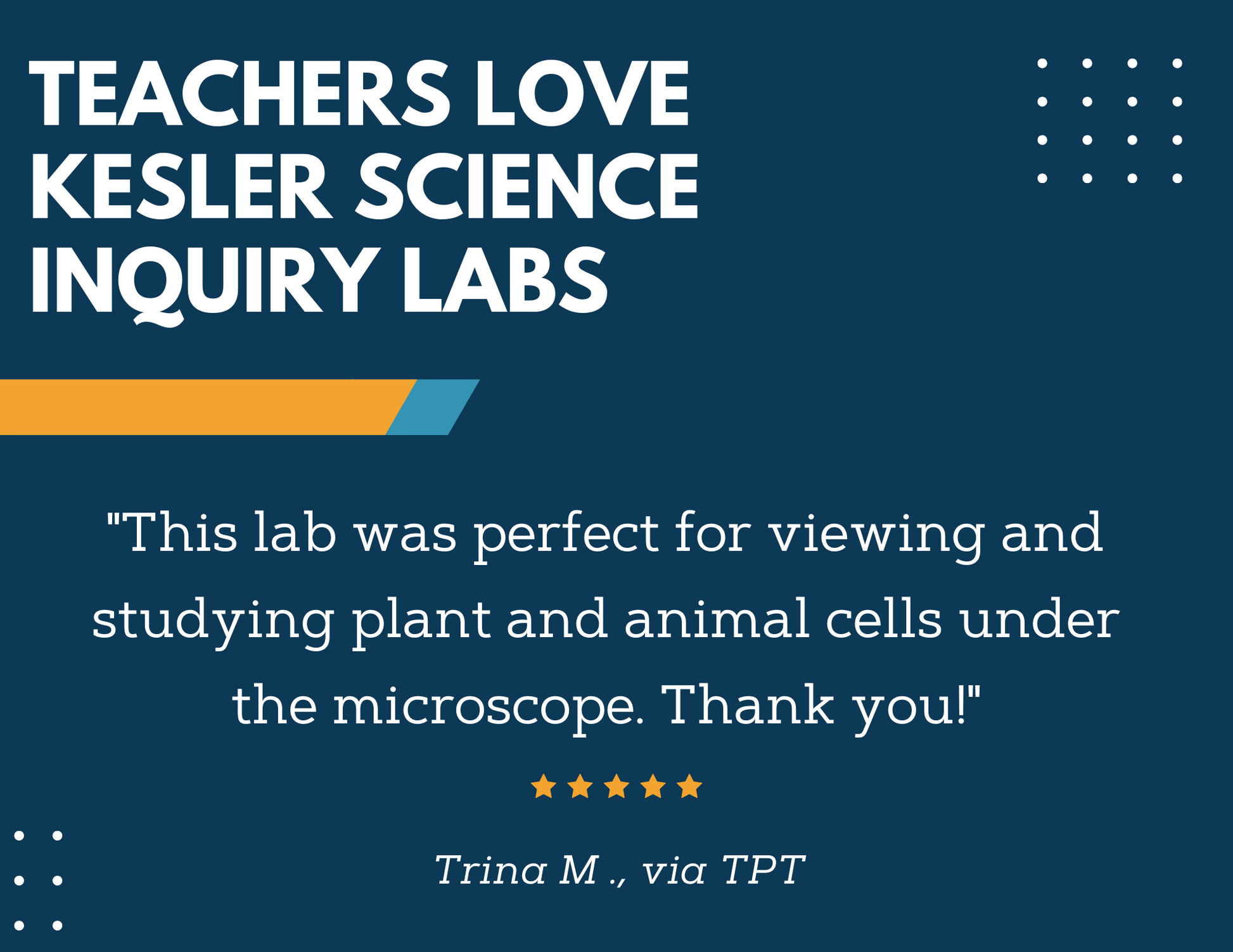 Plant and Animal Cells Inquiry Lab - MS 6-8 Science