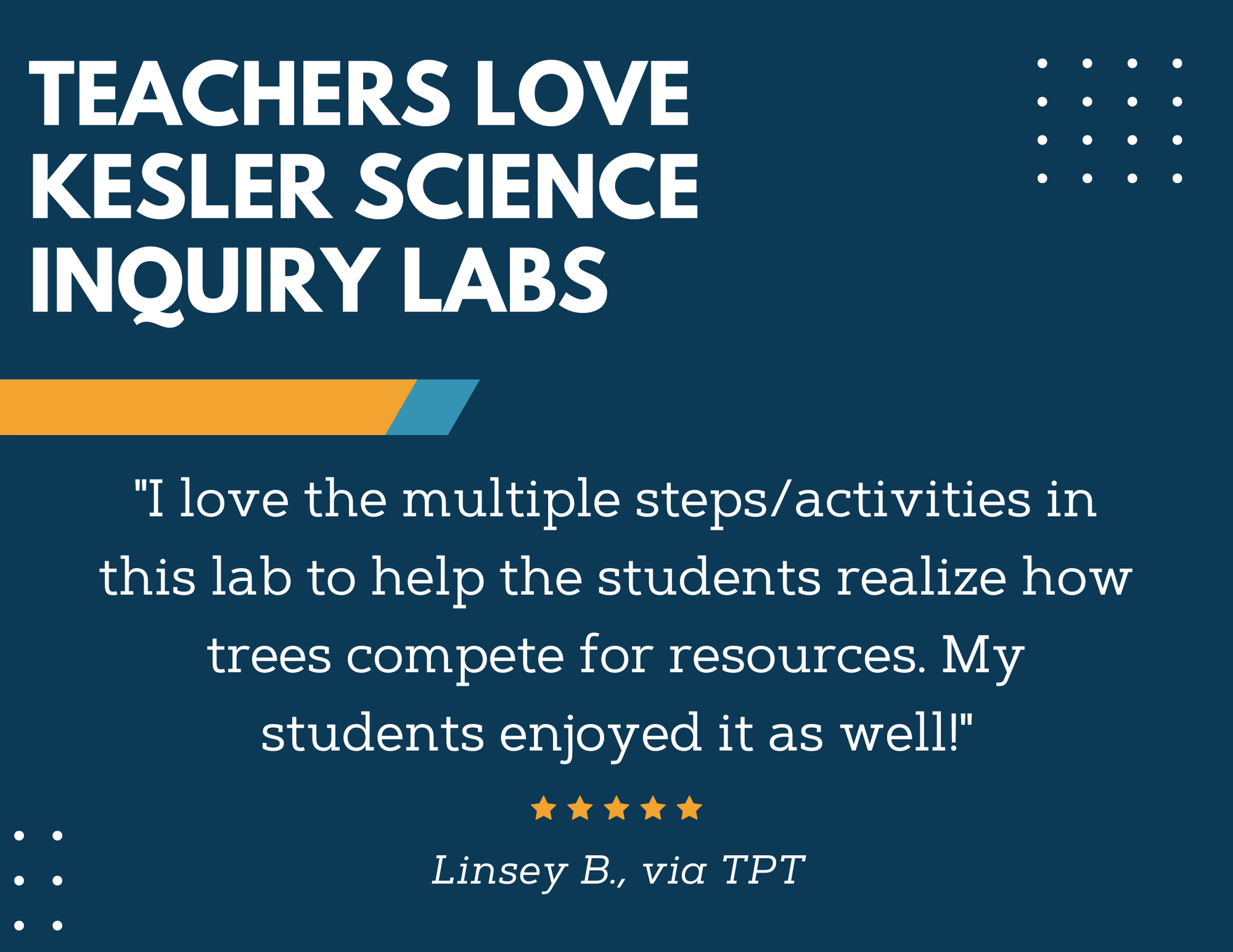 Competition for Resources Inquiry Lab - MS 6-8 Science TEKS