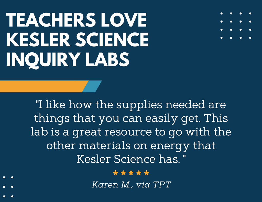 Kinetic Energy Transfer Inquiry Lab - NGSS MS PS3-5