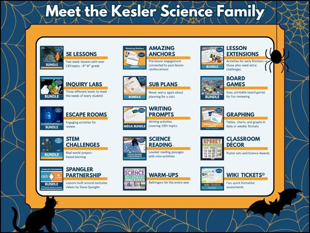 Spangler Halloween Science Party Assembly Video