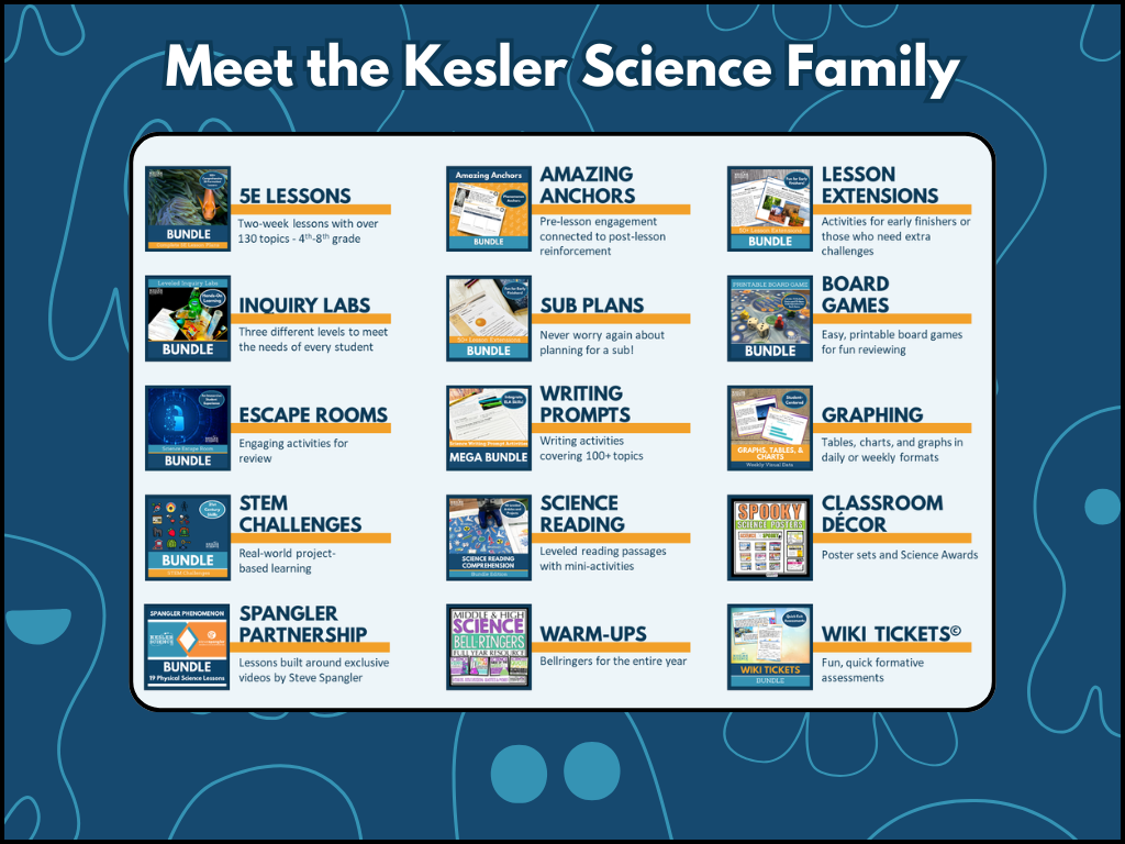 Spangler Spooky Halloween Science Demos
